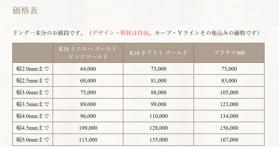 価格表ワックス-min (2)